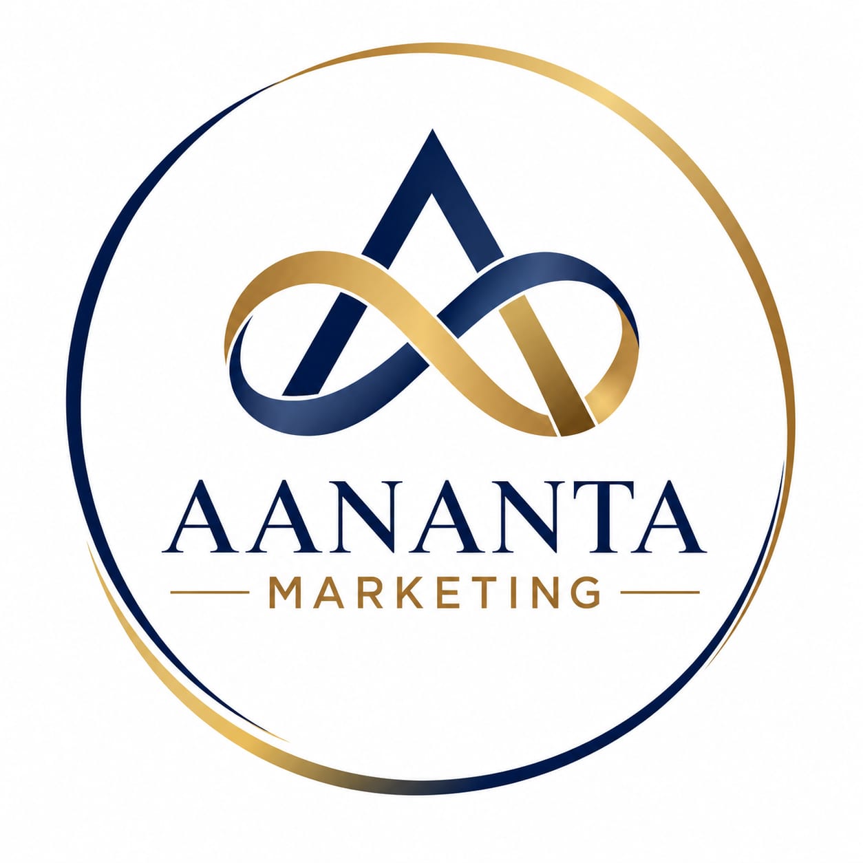 Aananta Marketing